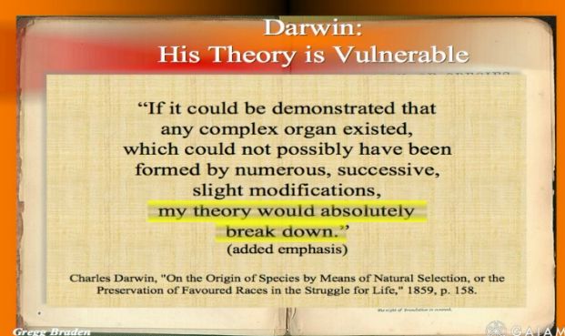 Darwins admission his theory may fall apart
