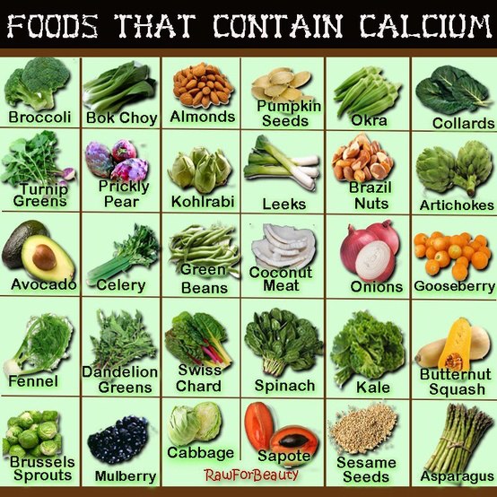 Foods with calcium